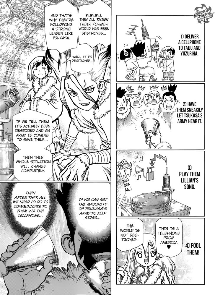 Read Dr. Stone Manga Online
