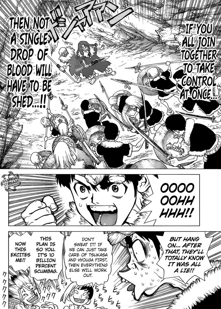 Read Dr. Stone Manga Online