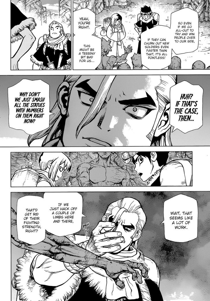 Read Dr. Stone Manga Online
