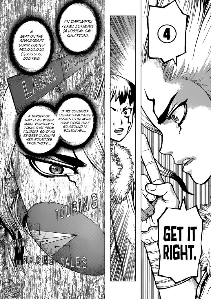 Read Dr. Stone Manga Online