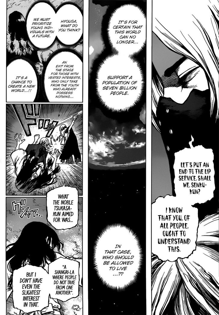 Read Dr. Stone Manga Online