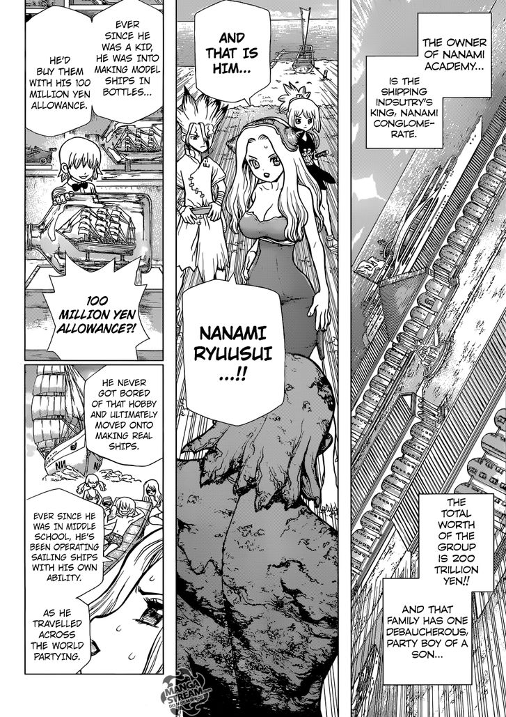 Read Dr. Stone Manga Online