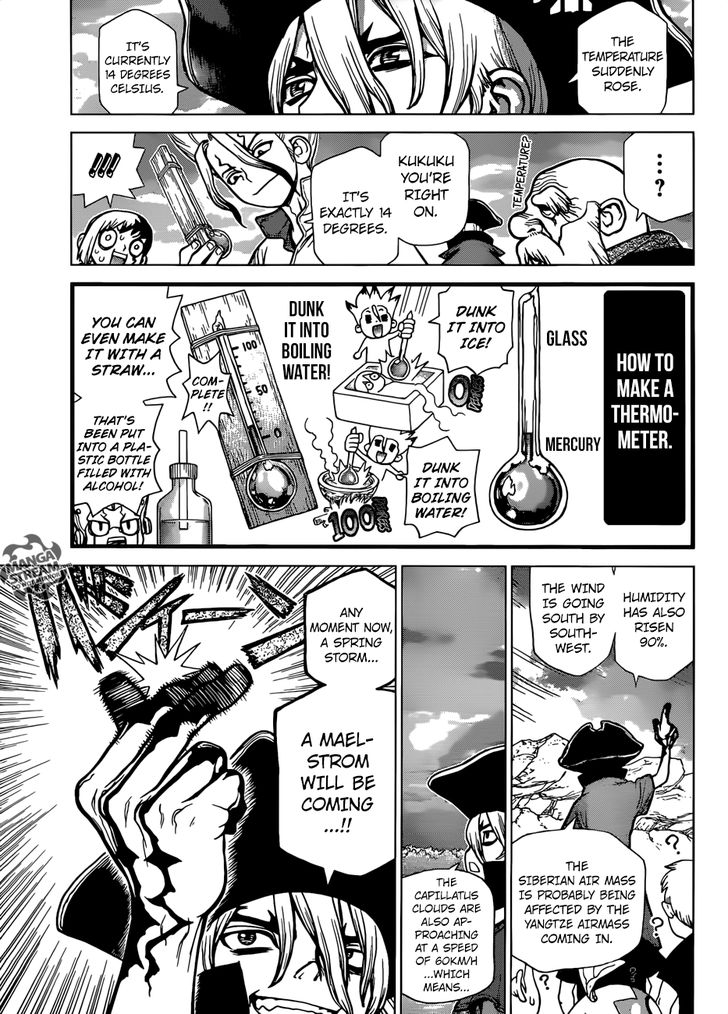 Read Dr. Stone Manga Online