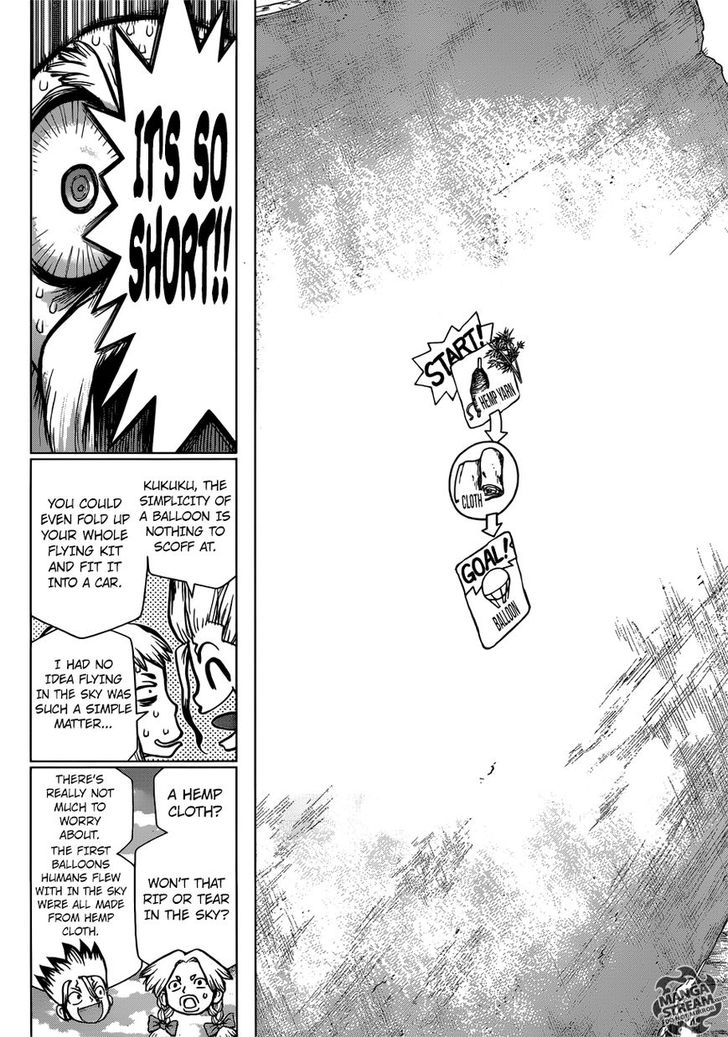 Read Dr. Stone Manga Online