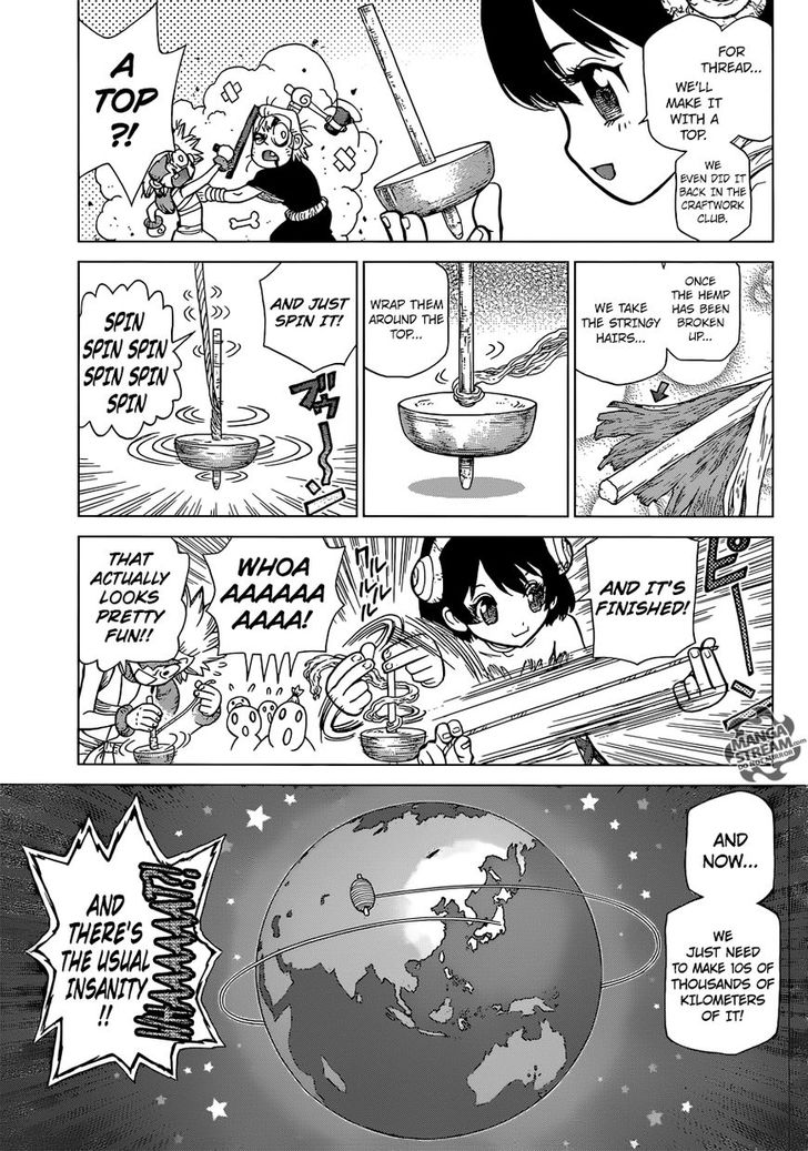Read Dr. Stone Manga Online