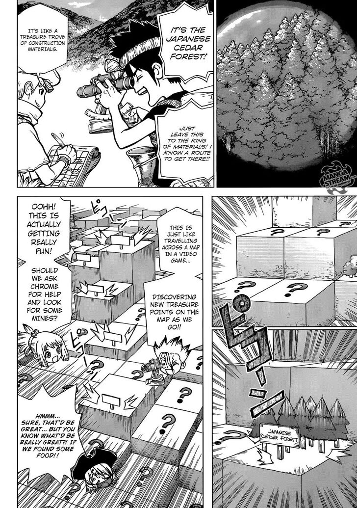 Read Dr. Stone Manga Online