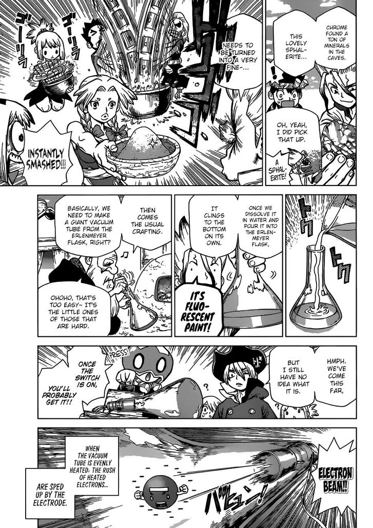 Read Dr. Stone Manga Online