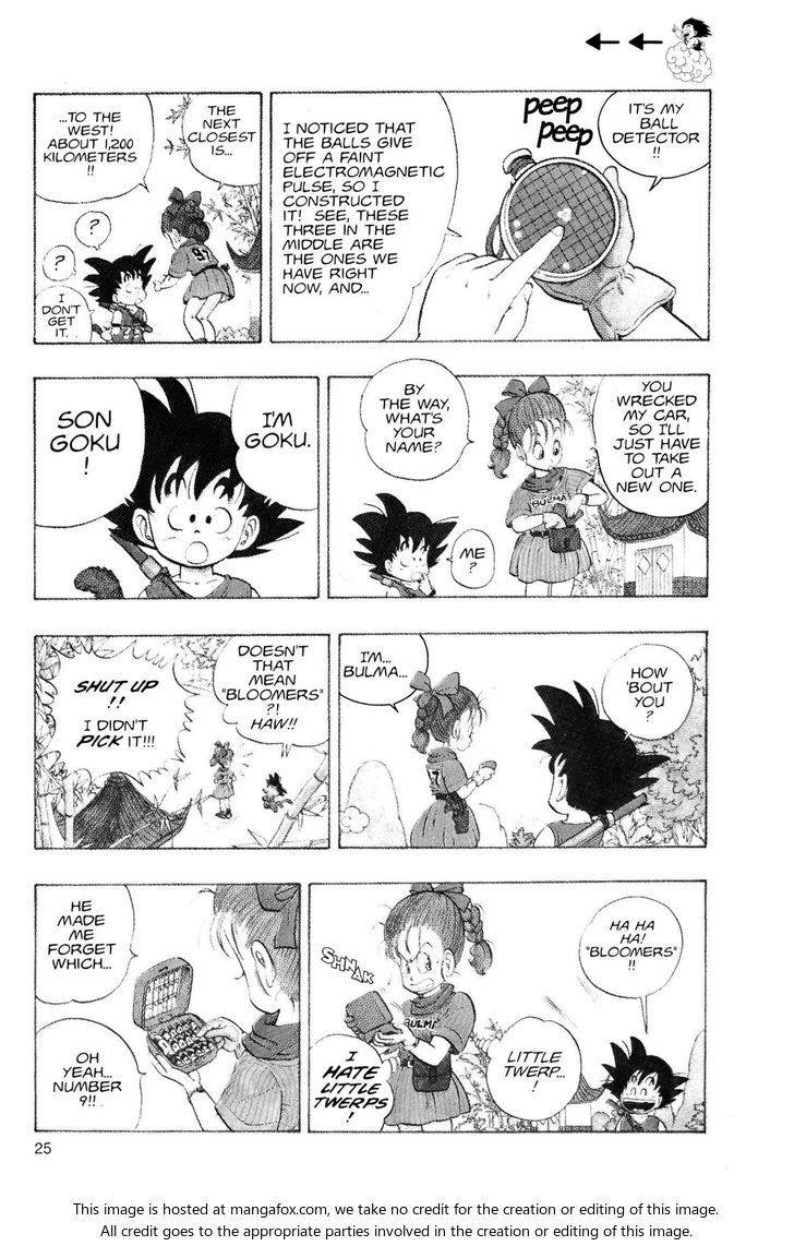 Read Dragon Ball Manga Online