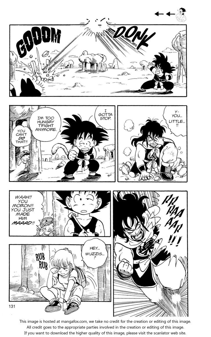Read Dragon Ball Manga Online