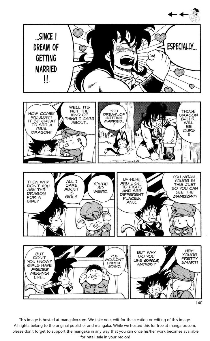 Read Dragon Ball Manga Online