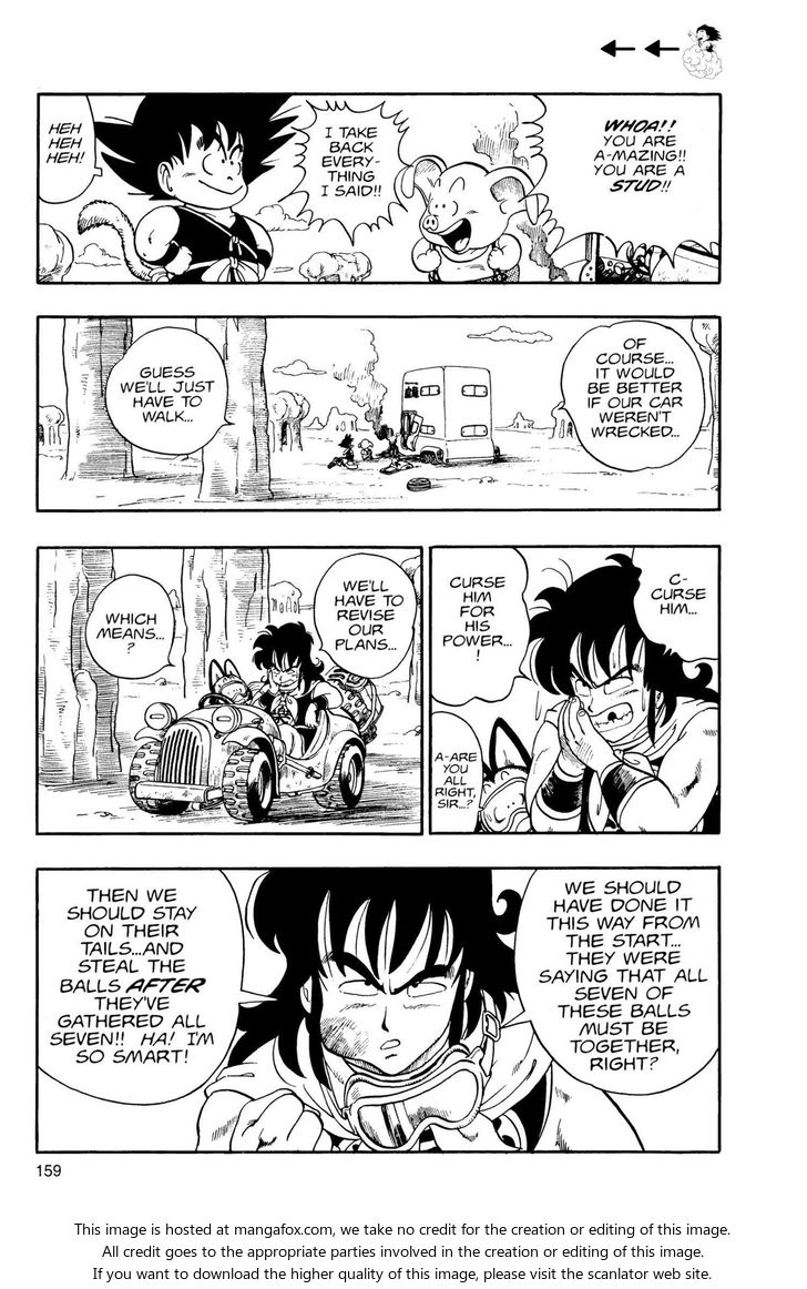 Read Dragon Ball Manga Online