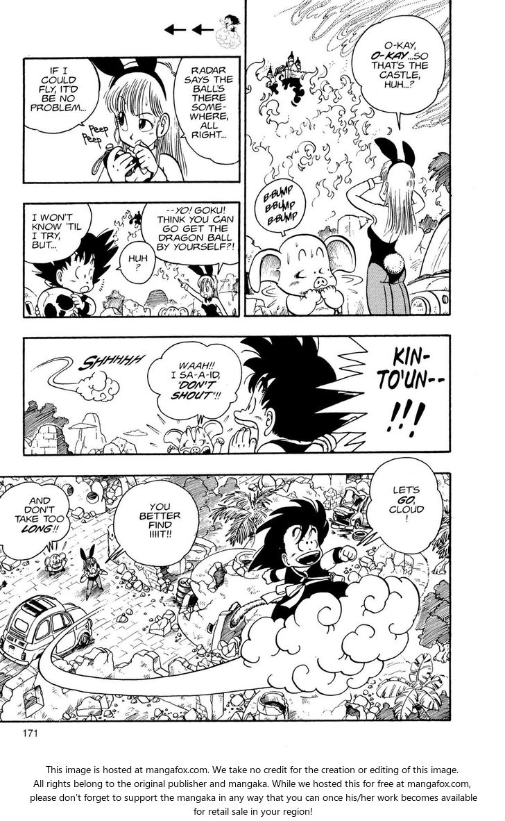 Read Dragon Ball Manga Online