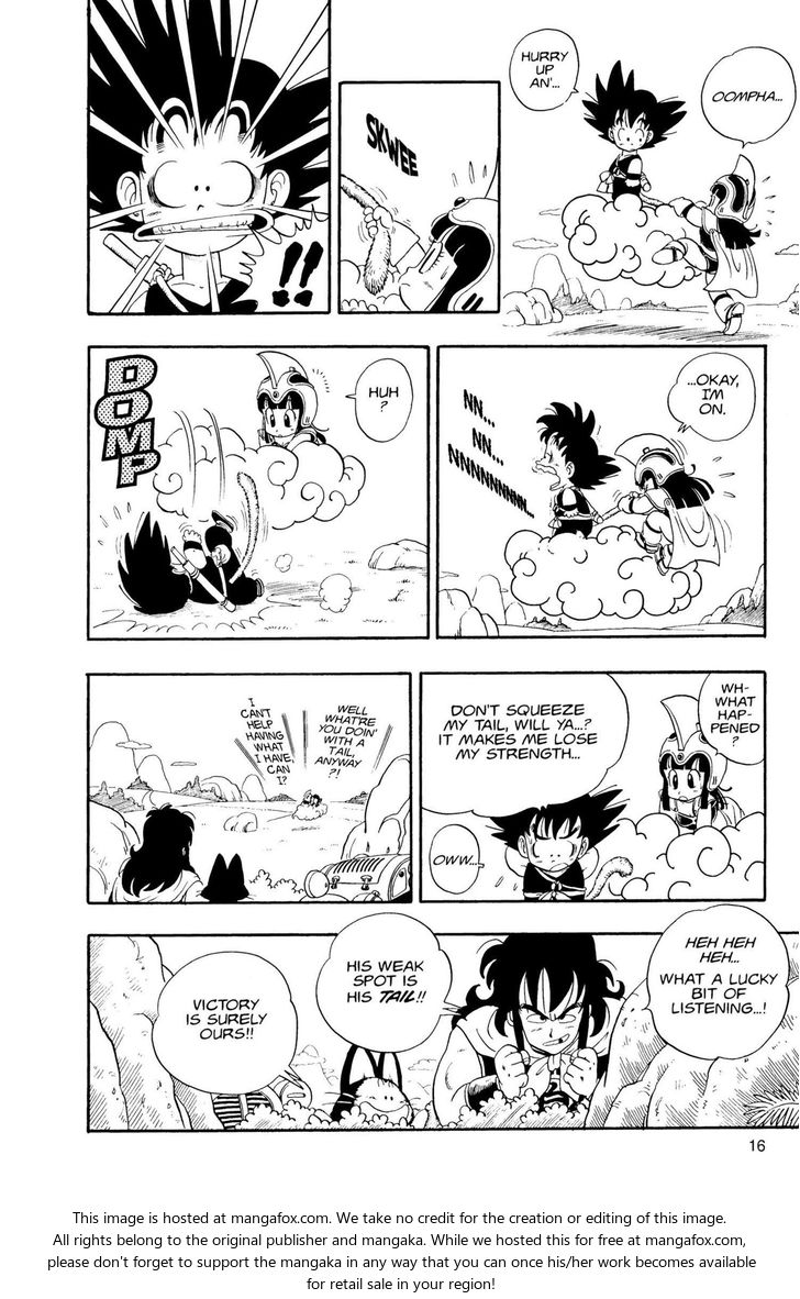 Read Dragon Ball Manga Online