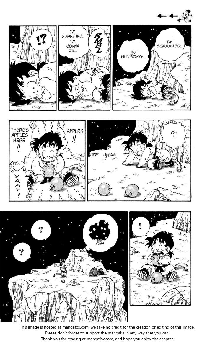 Read Dragon Ball Manga Online