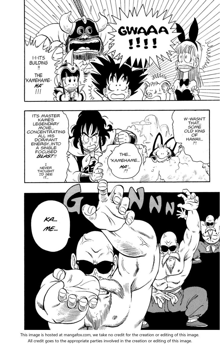 Read Dragon Ball Manga Online
