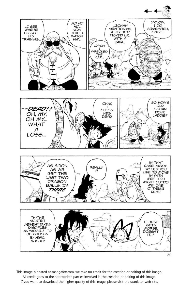 Read Dragon Ball Manga Online