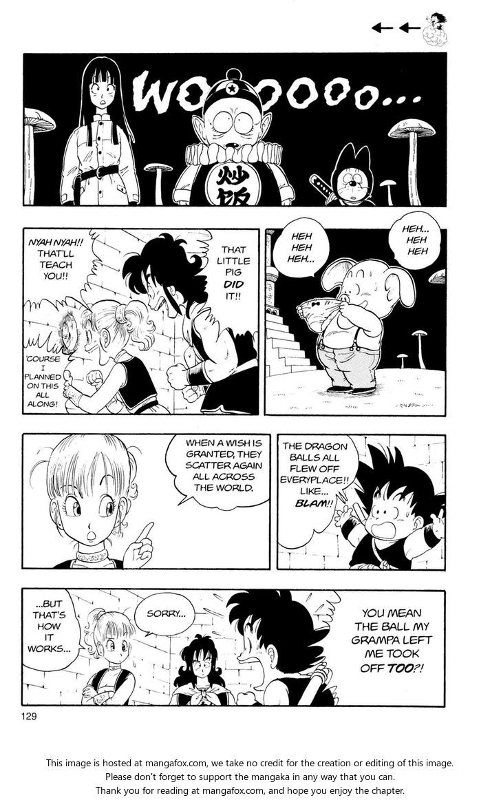 Read Dragon Ball Manga Online