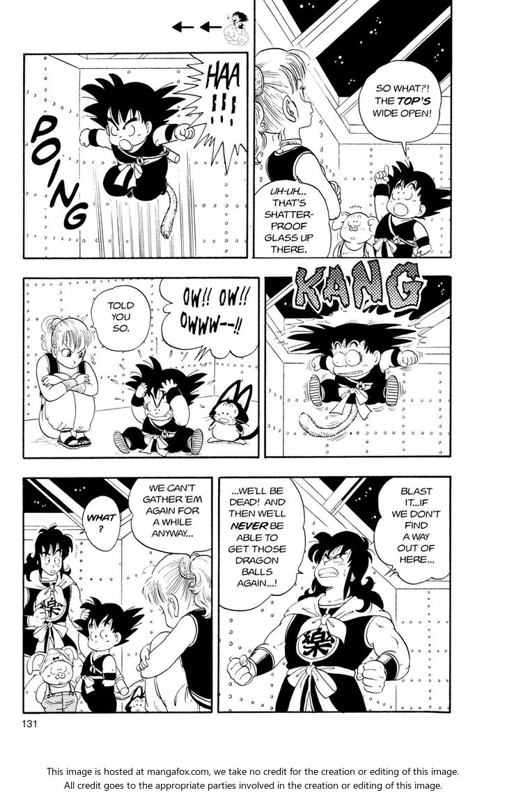 Read Dragon Ball Manga Online