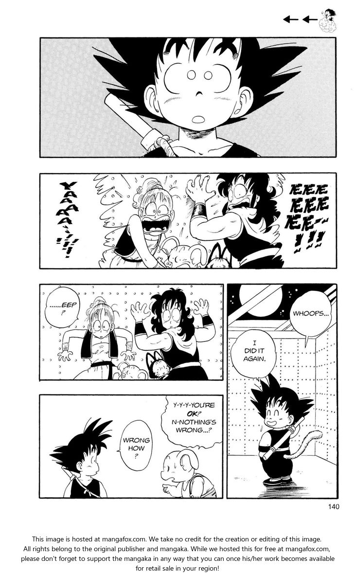 Read Dragon Ball Manga Online