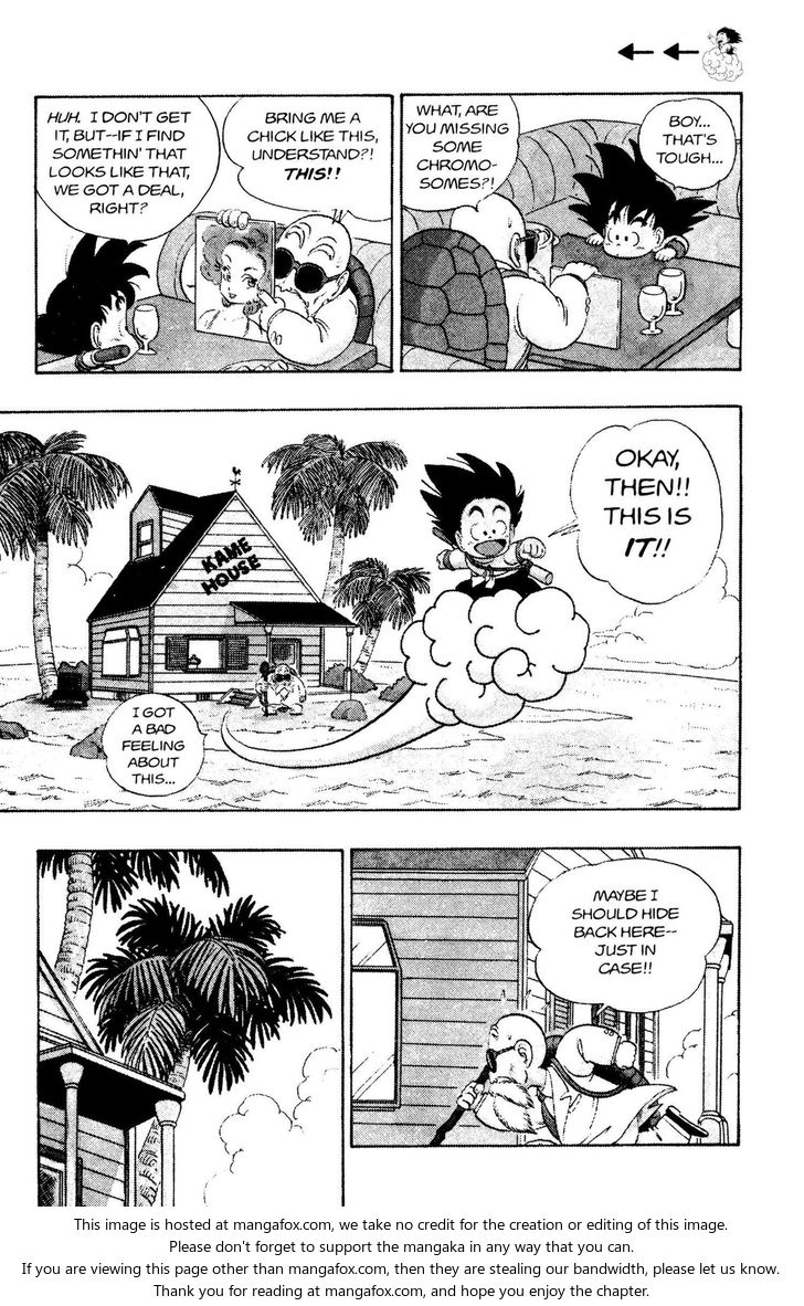 Read Dragon Ball Manga Online