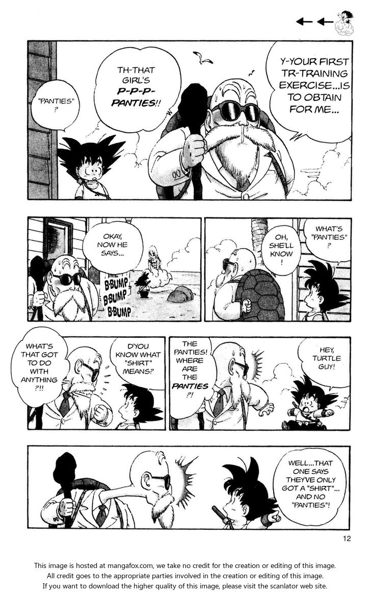 Read Dragon Ball Manga Online
