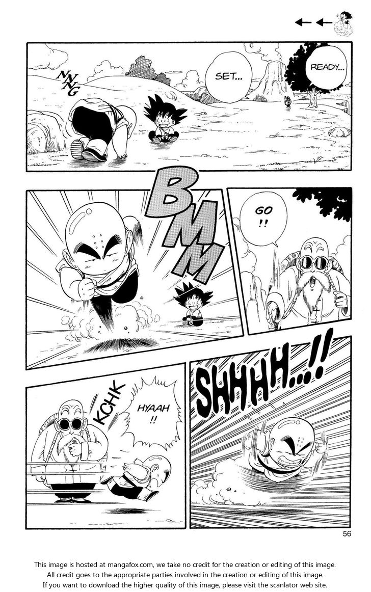 Read Dragon Ball Manga Online