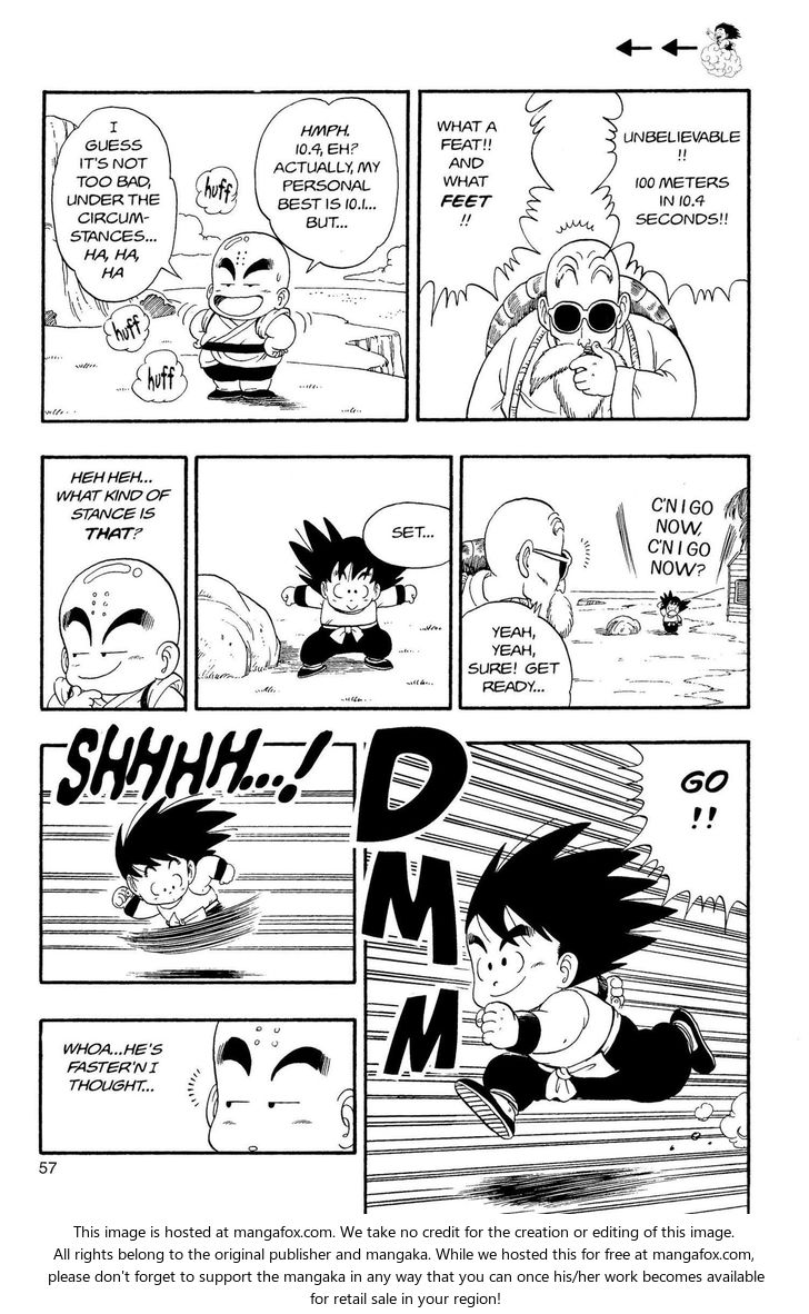 Read Dragon Ball Manga Online