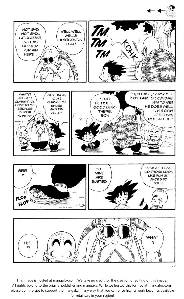 Read Dragon Ball Manga Online