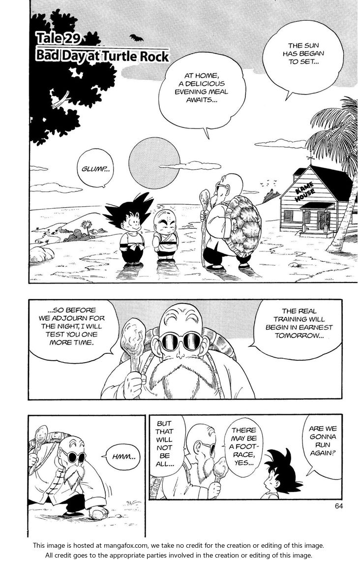 Read Dragon Ball Manga Online