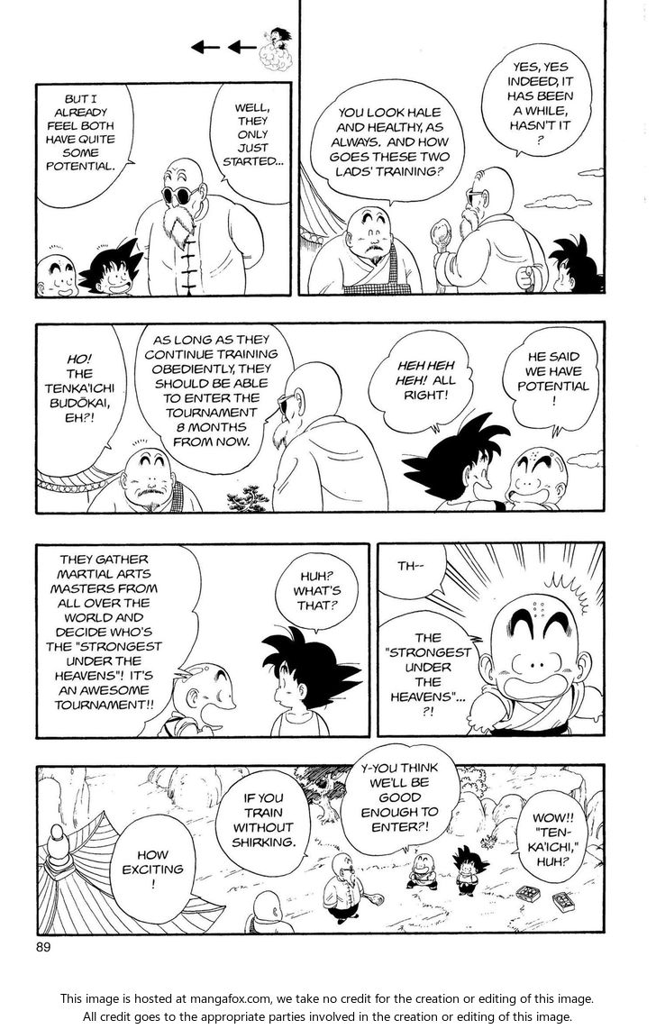 Read Dragon Ball Manga Online