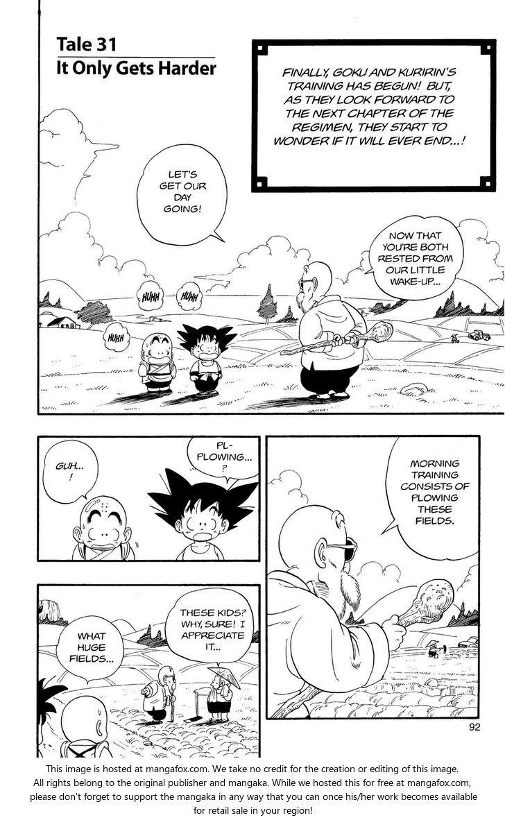 Read Dragon Ball Manga Online