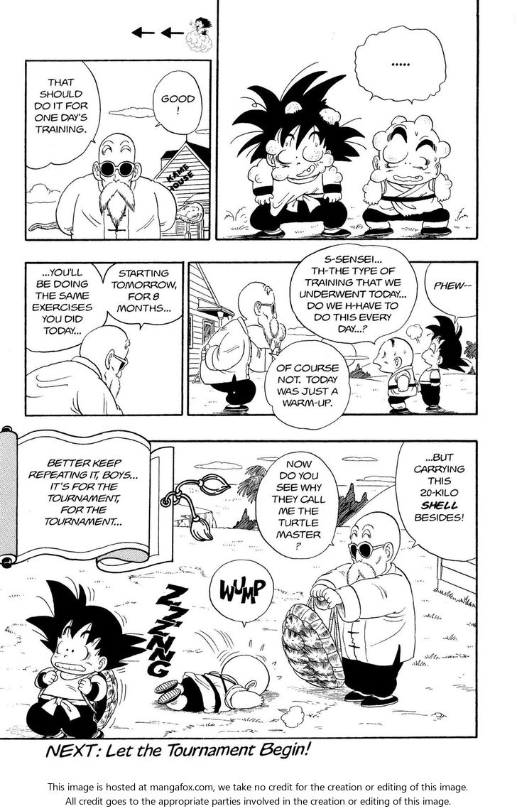 Read Dragon Ball Manga Online