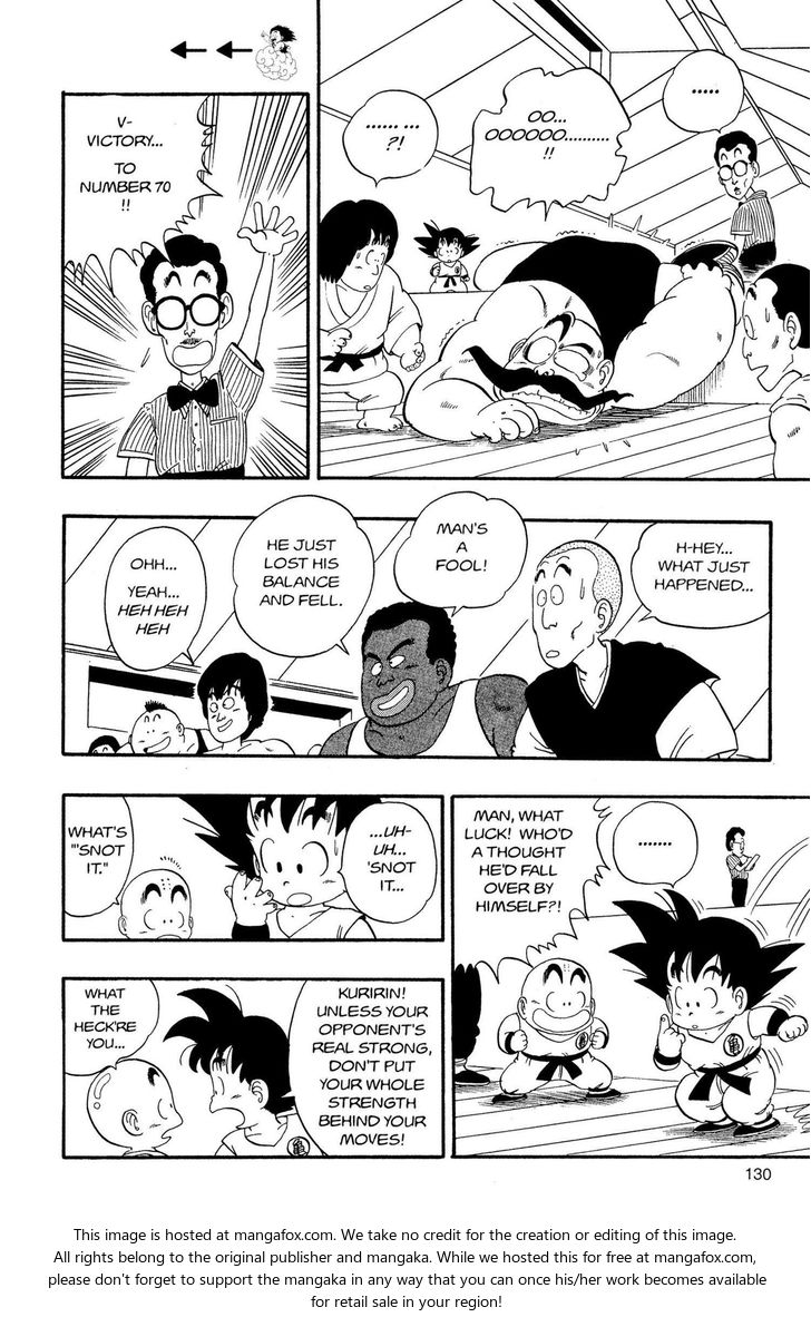 Read Dragon Ball Manga Online