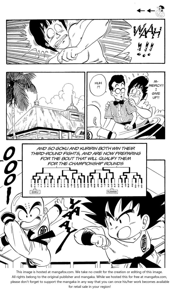 Read Dragon Ball Manga Online