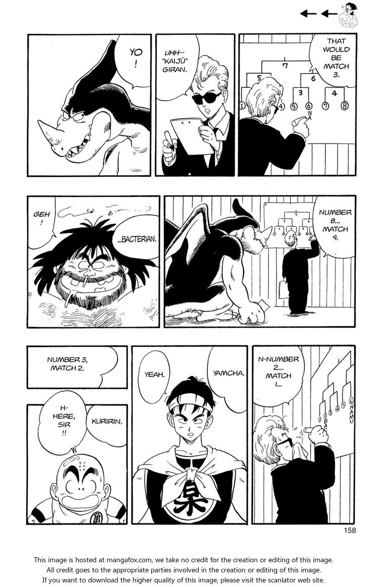 Read Dragon Ball Manga Online