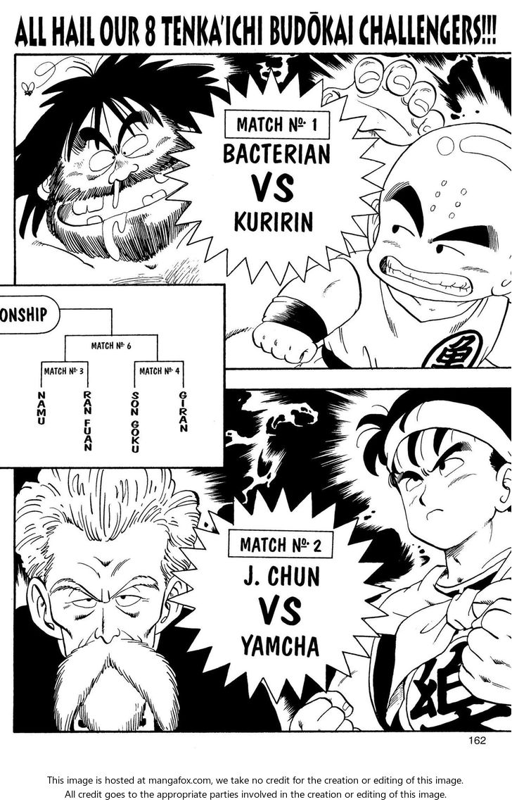Read Dragon Ball Manga Online