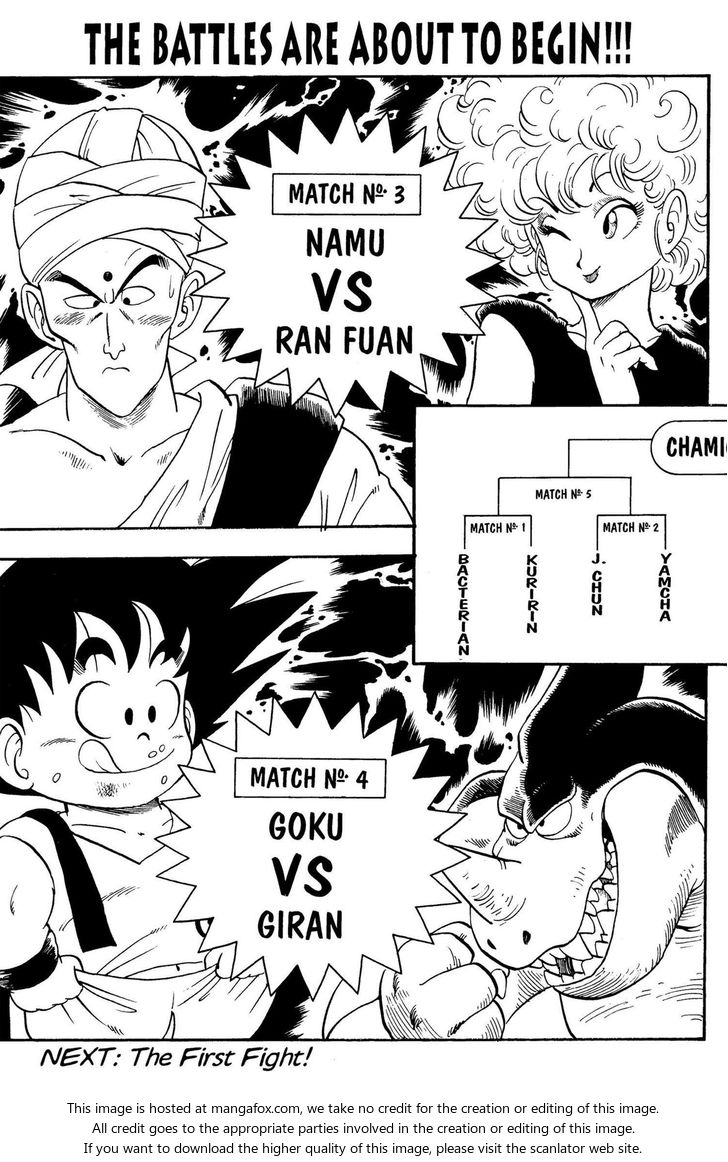 Read Dragon Ball Manga Online