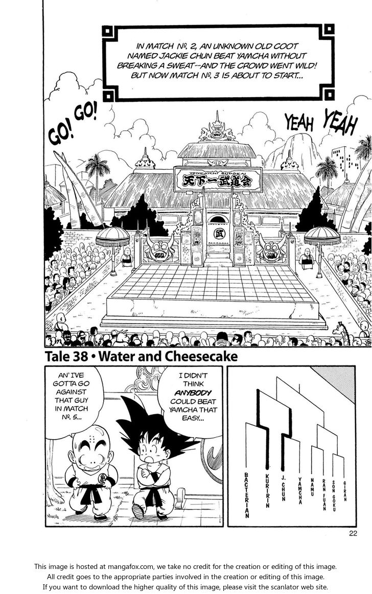 Read Dragon Ball Manga Online