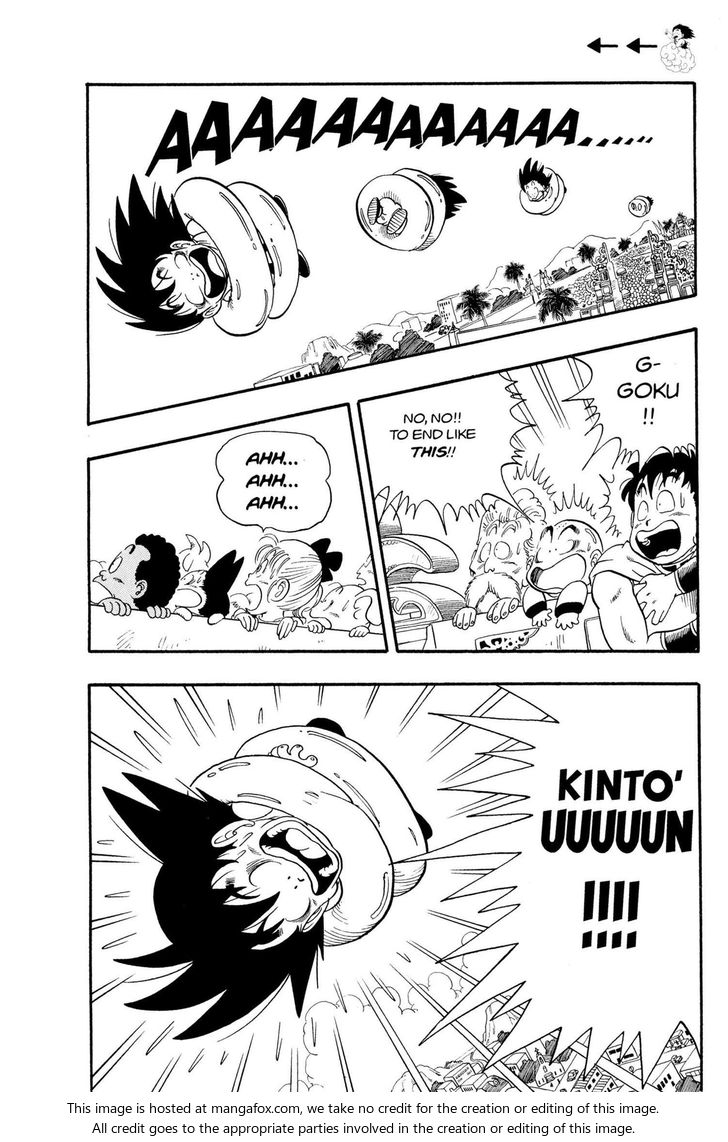 Read Dragon Ball Manga Online