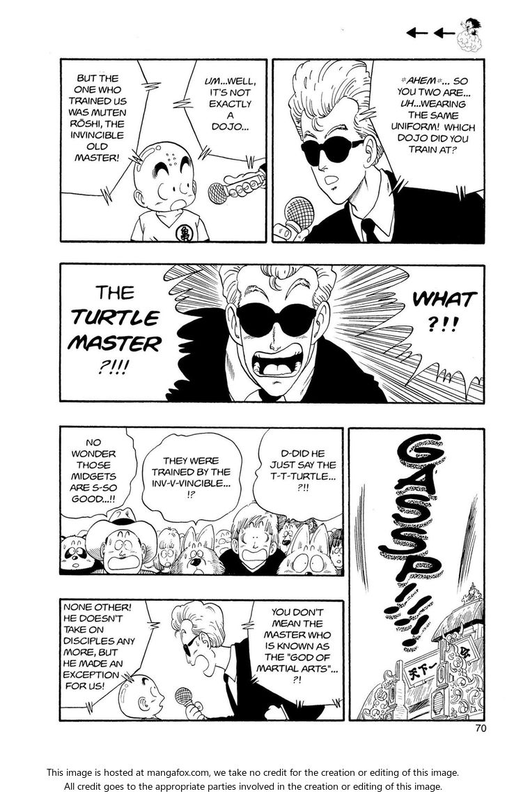 Read Dragon Ball Manga Online