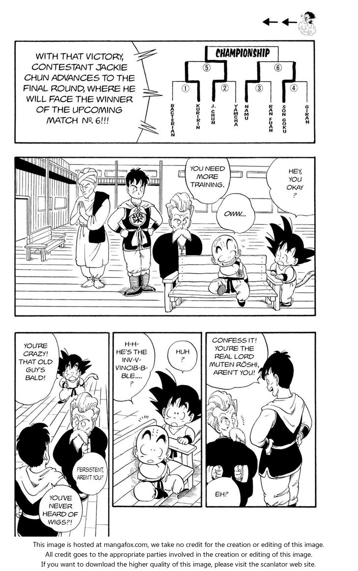 Read Dragon Ball Manga Online