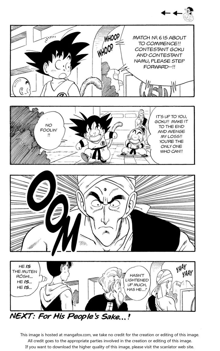 Read Dragon Ball Manga Online