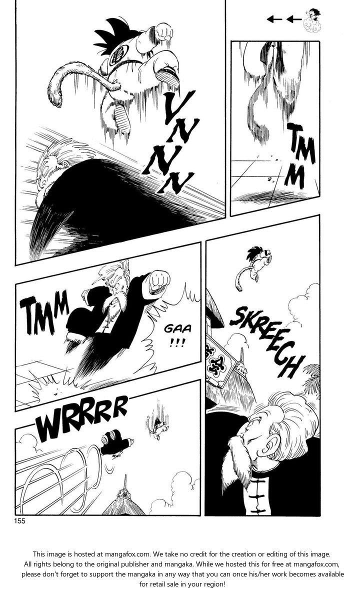 Read Dragon Ball Manga Online