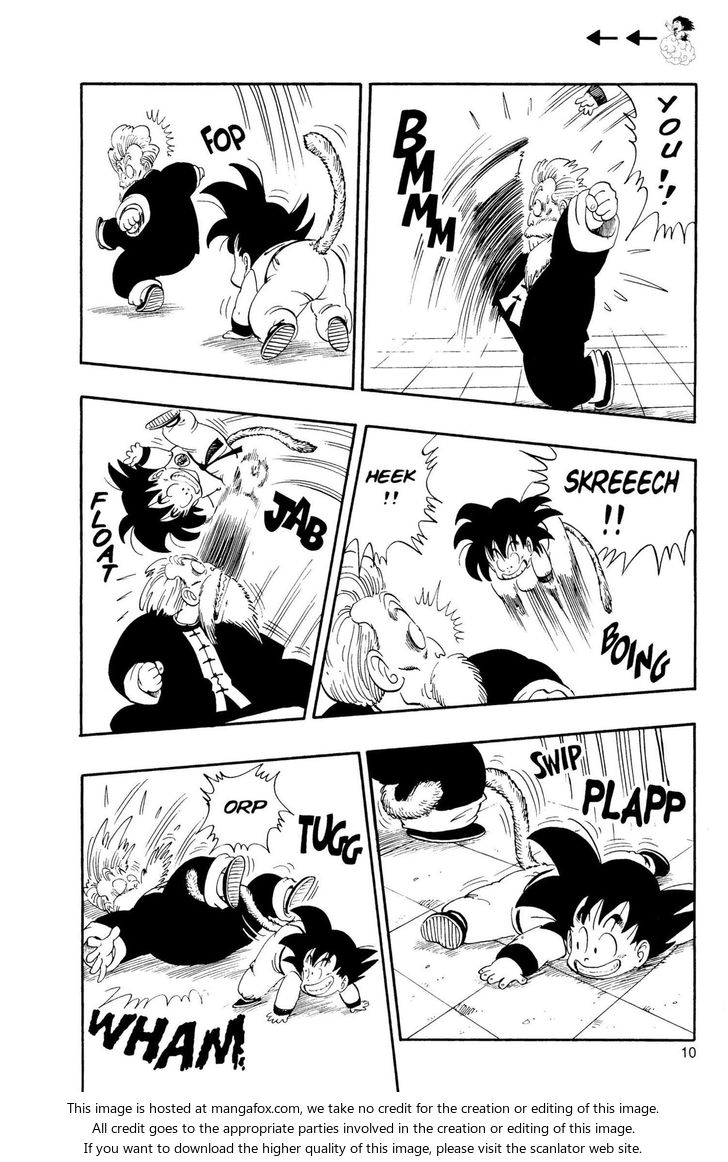 Read Dragon Ball Manga Online