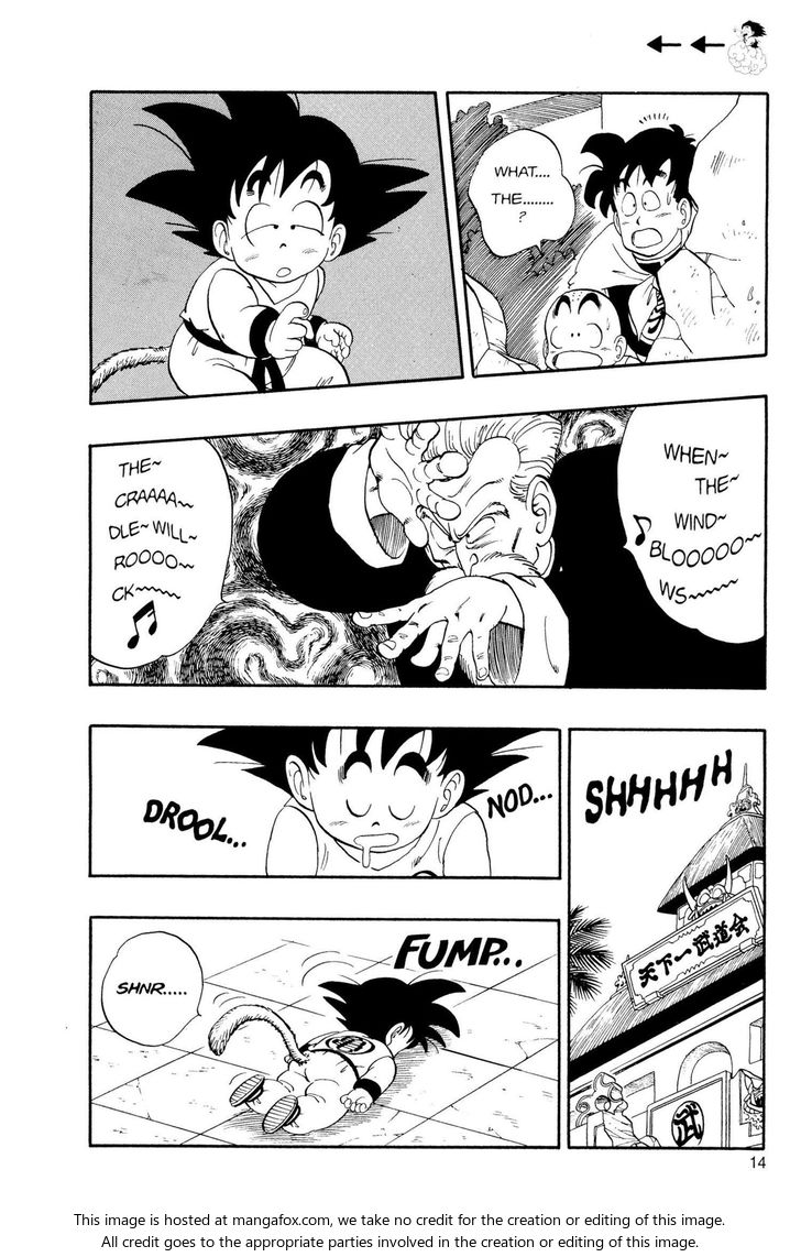 Read Dragon Ball Manga Online