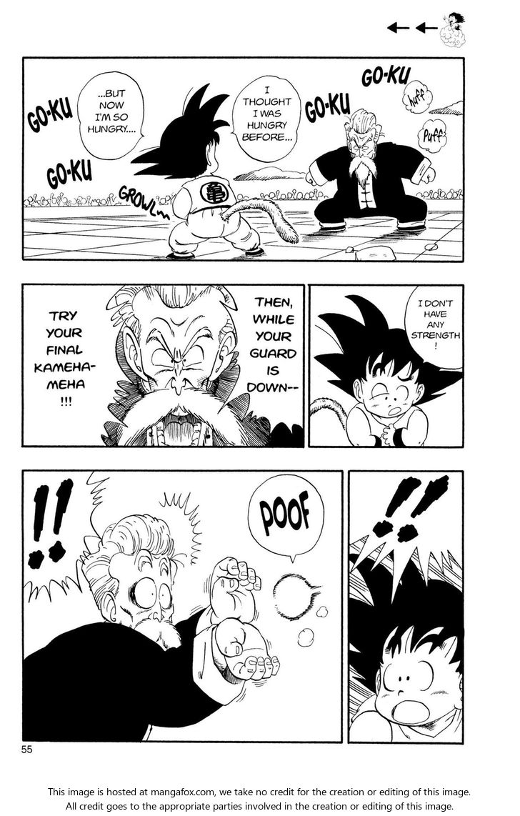 Read Dragon Ball Manga Online