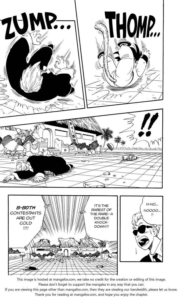 Read Dragon Ball Manga Online