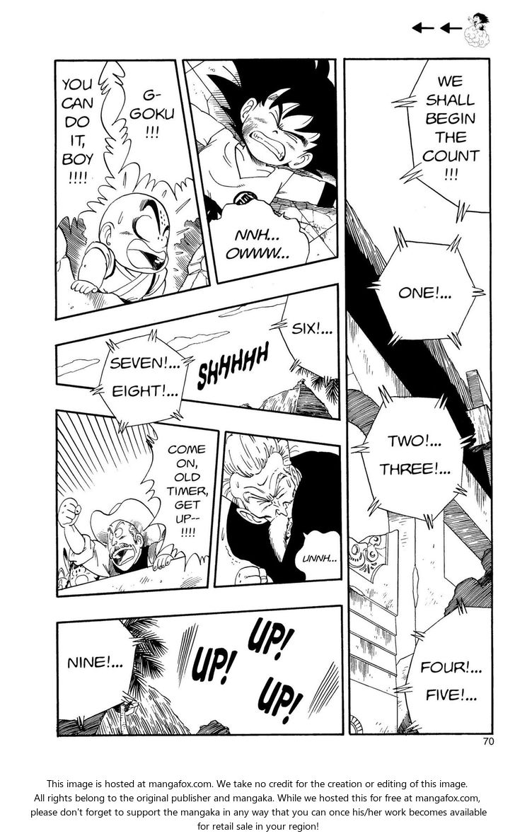 Read Dragon Ball Manga Online