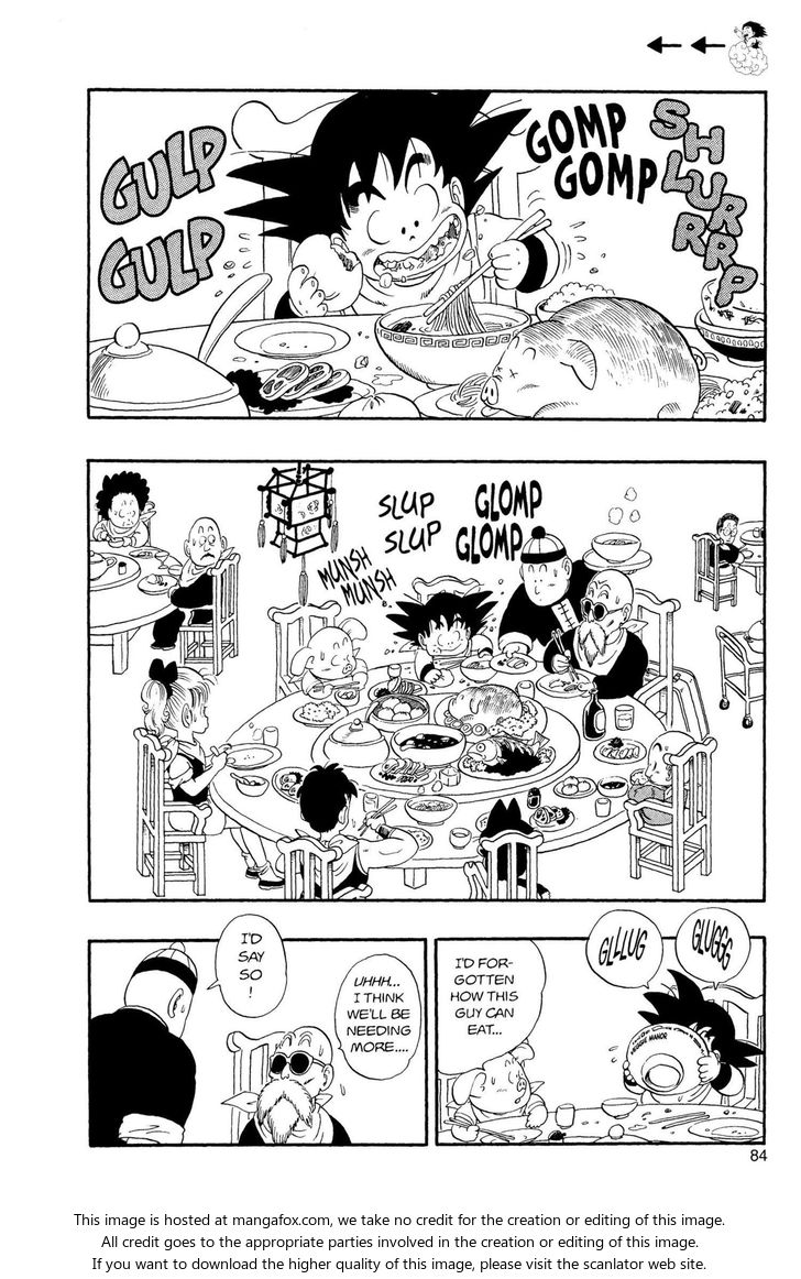 Read Dragon Ball Manga Online