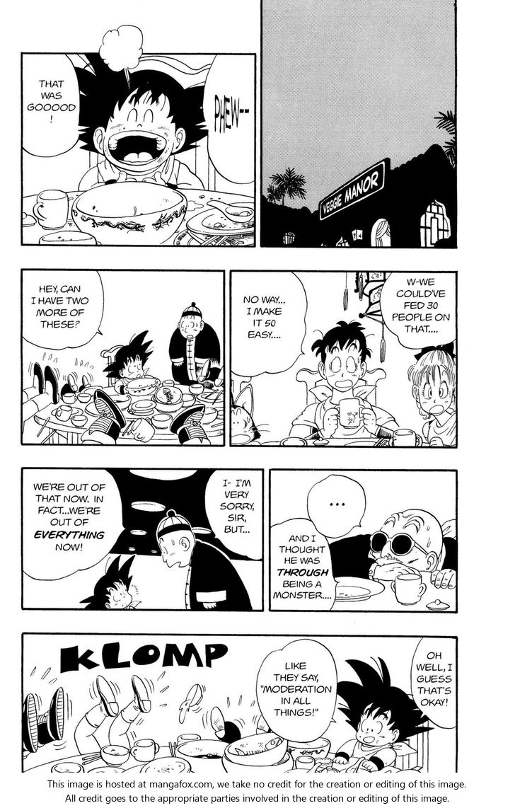 Read Dragon Ball Manga Online